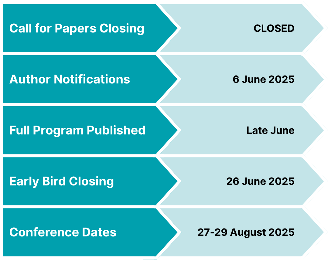 EAC-Key Dates – NT